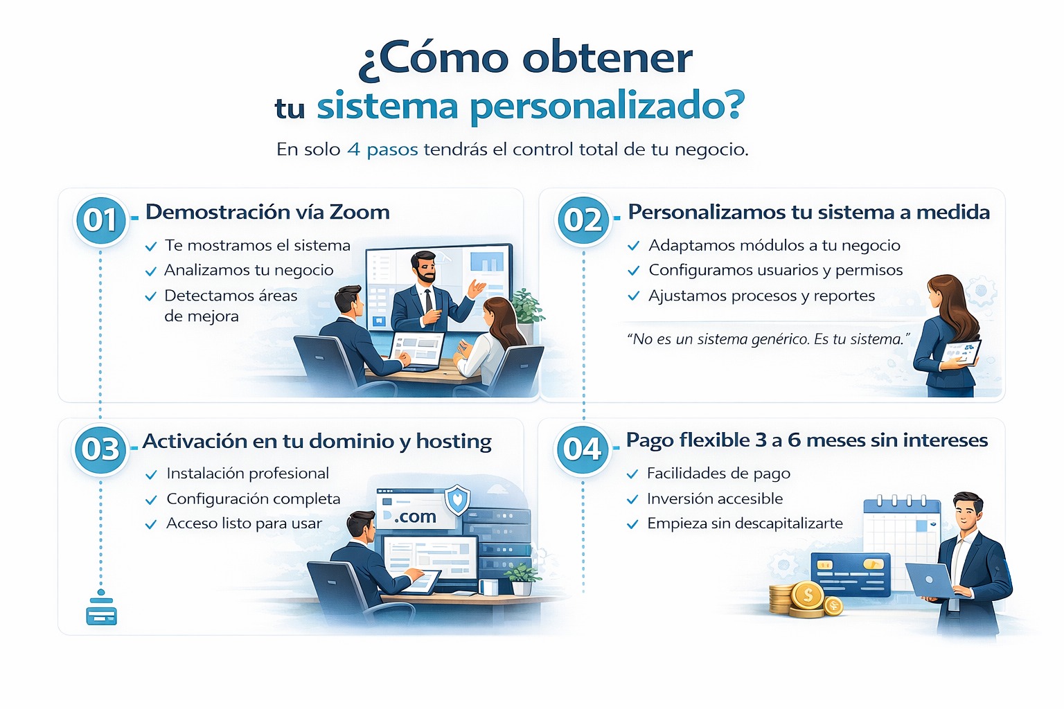 MySistema en acción